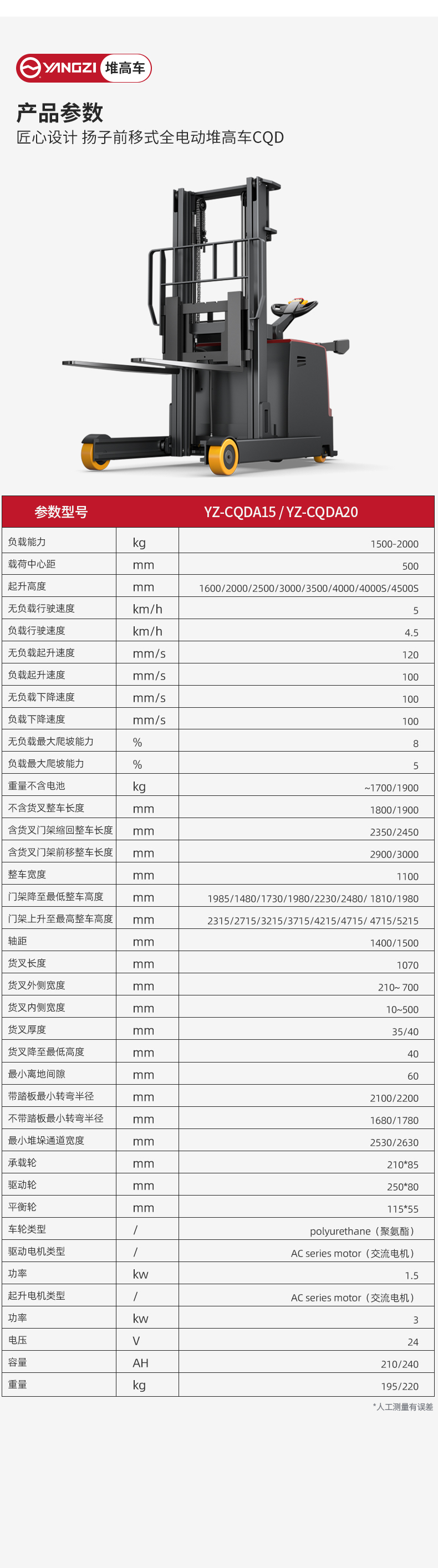 揚(yáng)子前移式全電動堆高車CQD_06.jpg