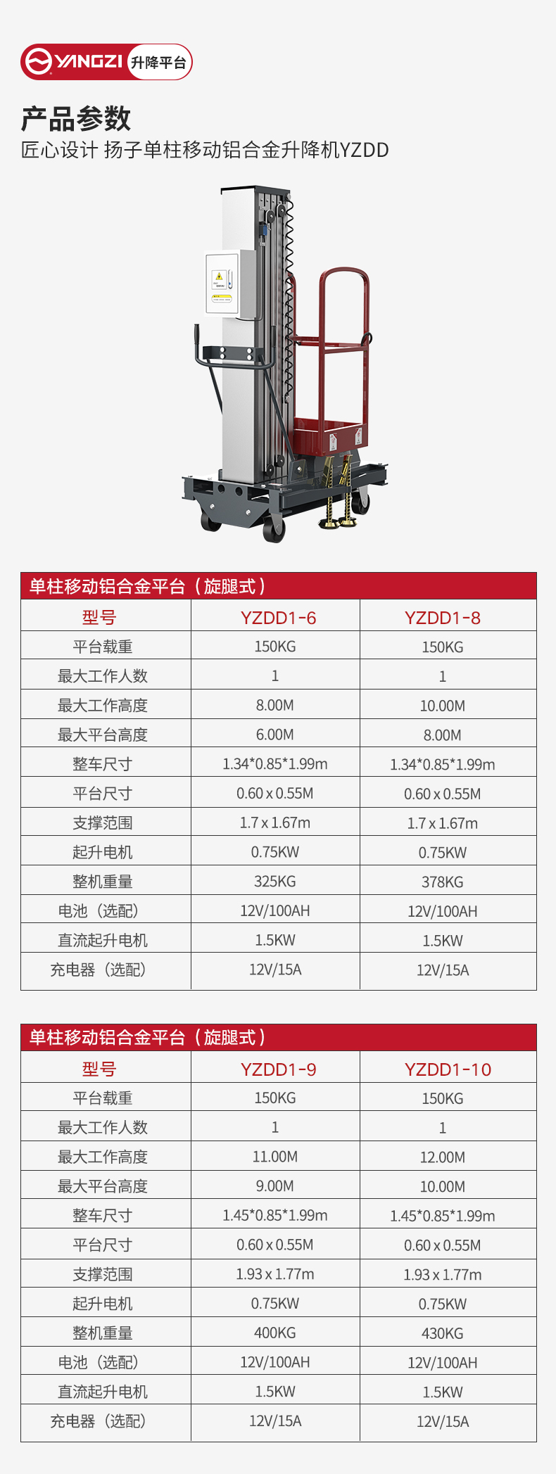揚(yáng)子單柱移動鋁合金升降機(jī)YZDD_06.jpg